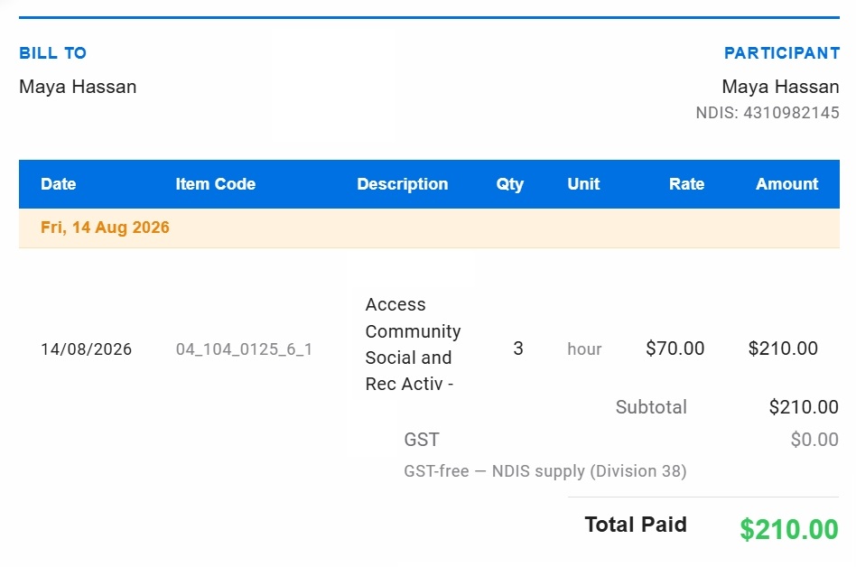 An invoice the worker has sent: who it bills and the participant it is for with their NDIS number, then one line built from a logged session — the date, the NDIS support item code, the support description, three hours at seventy dollars, two hundred and ten dollars — with GST shown as nil and marked GST-free as an NDIS supply under Division 38, and a total marked paid.